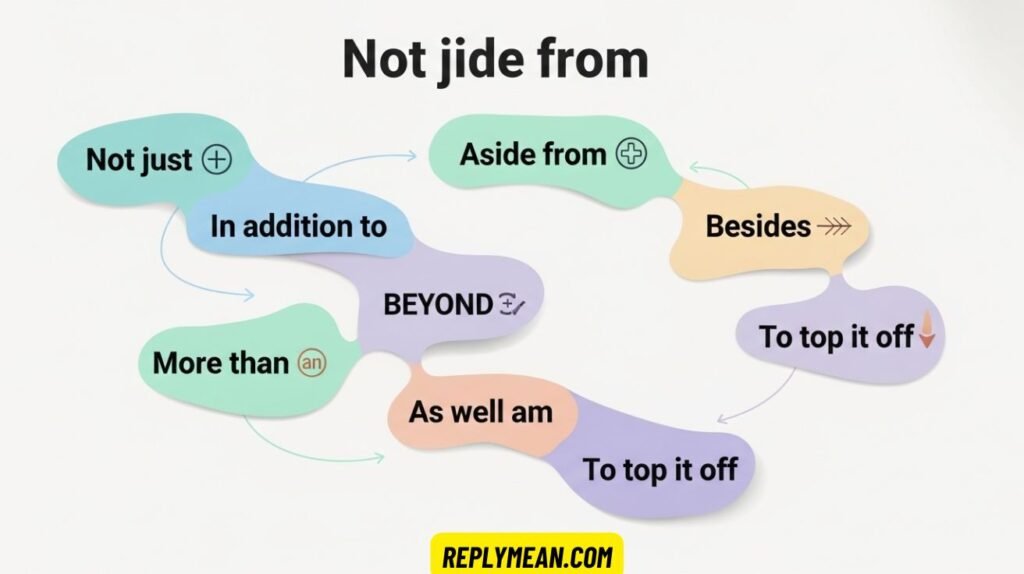 Other Ways to Say “Not Only” 🙃 2026