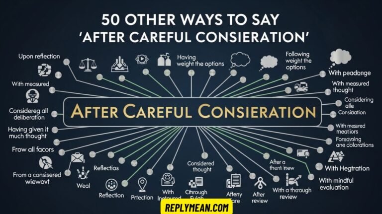 Other Ways to Say “After Careful Consideration”